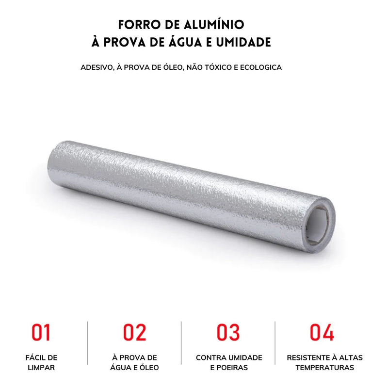 Kit 02 Mantas de Alumínio para Gavetas e Armários